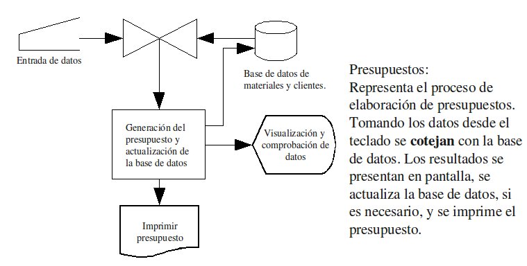 Ejemplo1